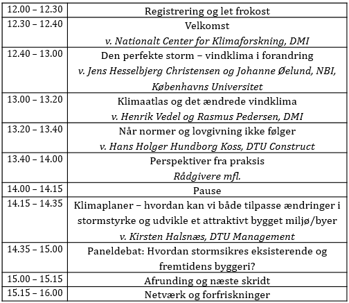 Program